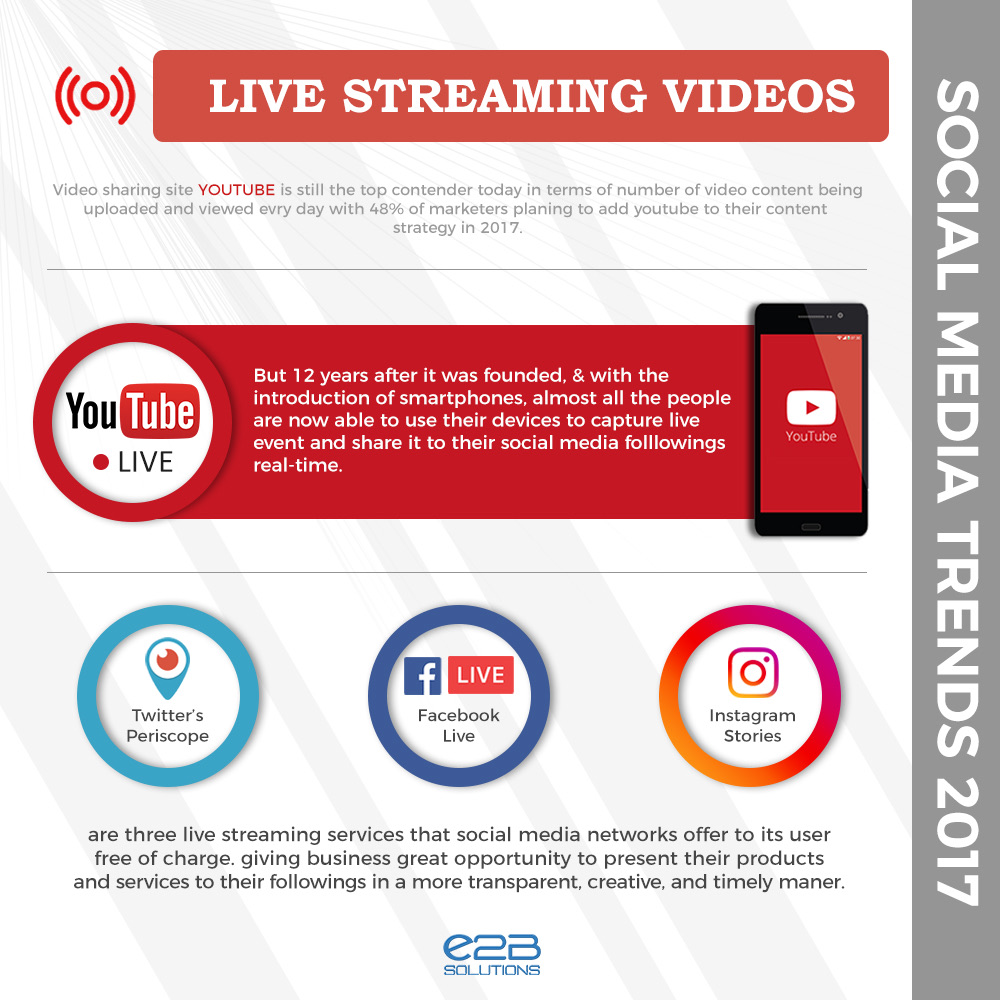 E2B Solutions — Social Media & Infographics — image 19