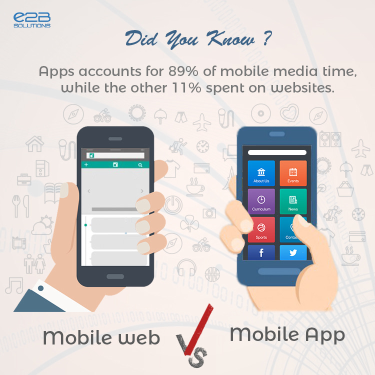 E2B Solutions — Social Media & Infographics — image 25
