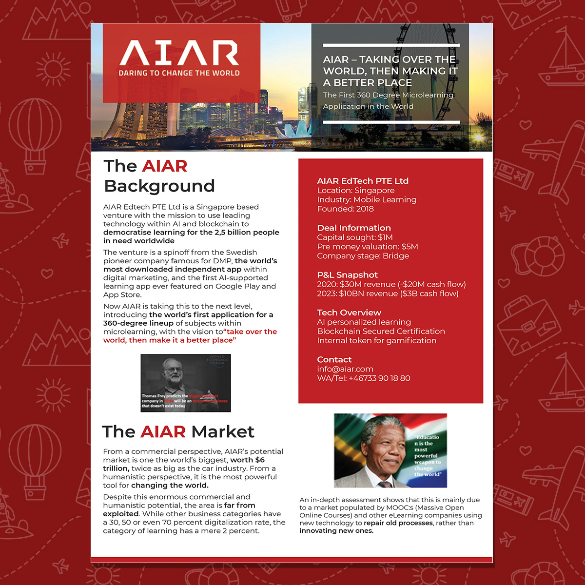 Event & Promotional Flyers — image 8