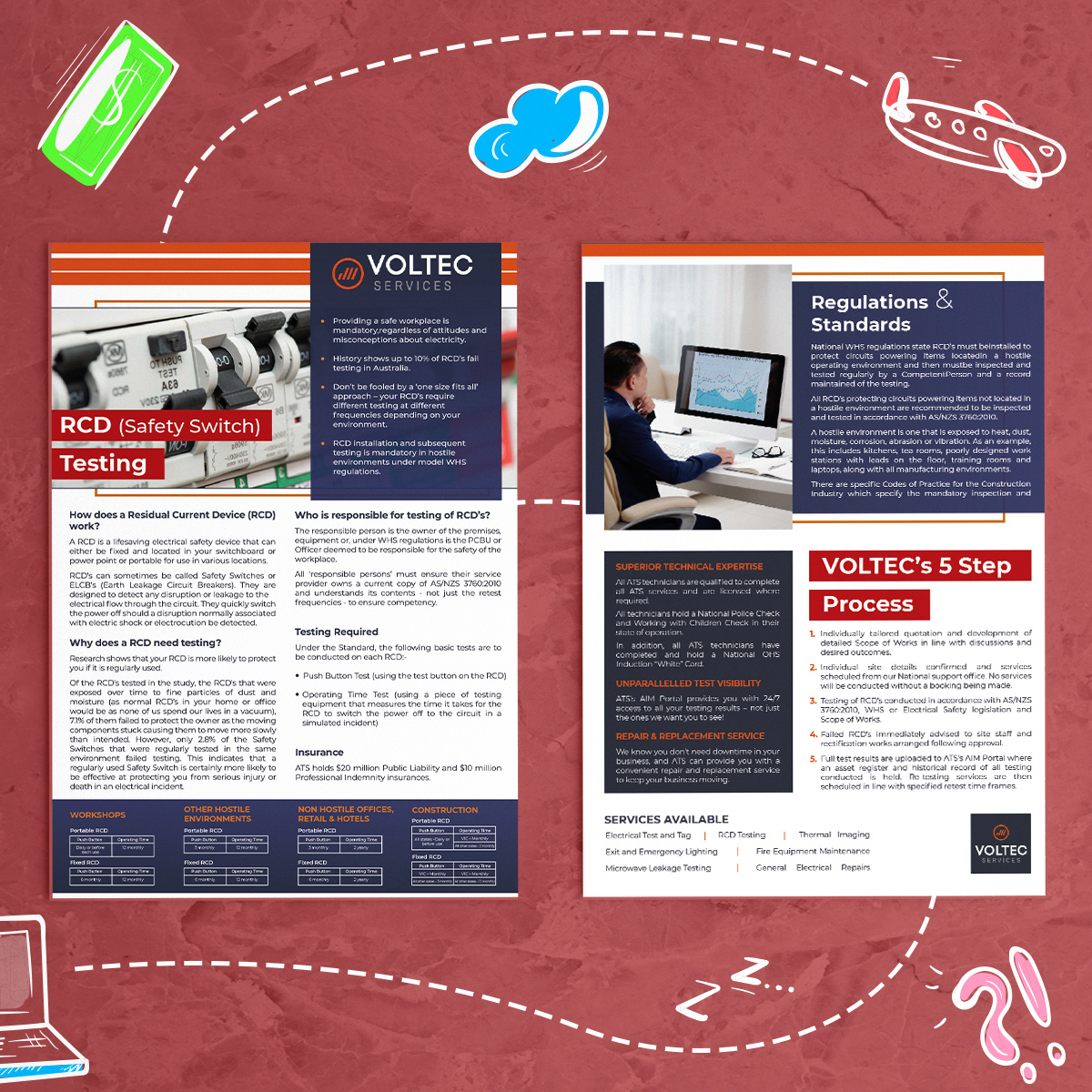 Multipage Brochures & Tri-fold Flyers — image 3