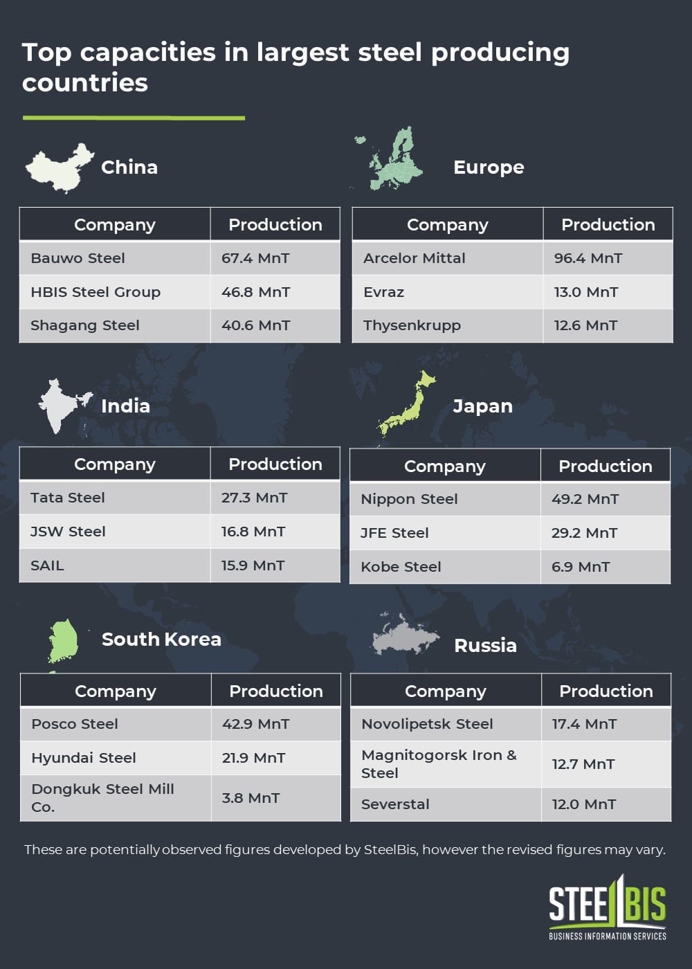 Steelbis — Build Asia Exhibition & Social Campaign — image 18