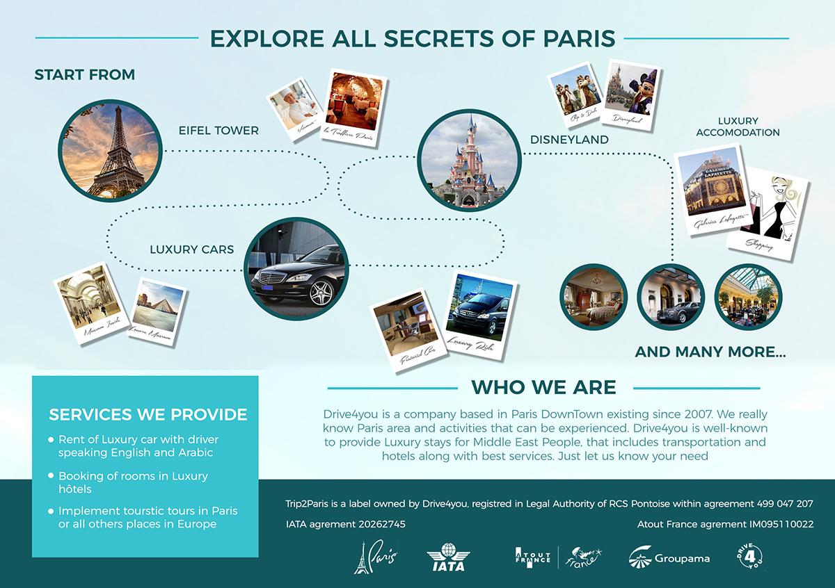Trip to Paris — Flyer & Bi-fold Brochure